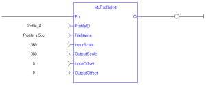 MLProfileInit: LD example